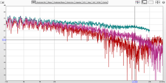 REW_top_octave_skew.png
