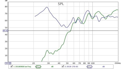gold 300 comparison.jpg