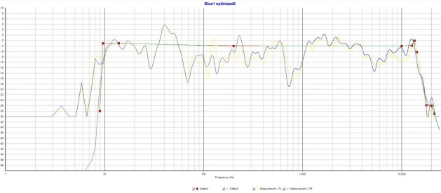 Target + Freq Resp.JPG
