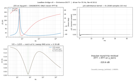 loadbox_bridge_v0_overlay_Eminence-DV77.png