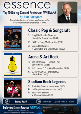 Top 10 Blu-ray Concert Reviews #1.png