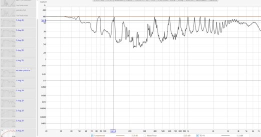 FSAF headühone AKG 712.jpg