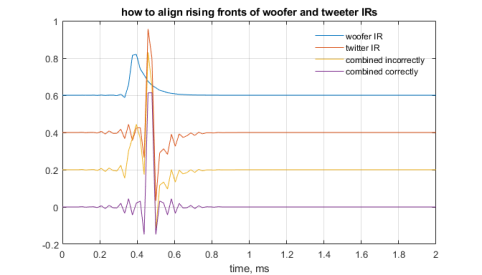 ir-time.png
