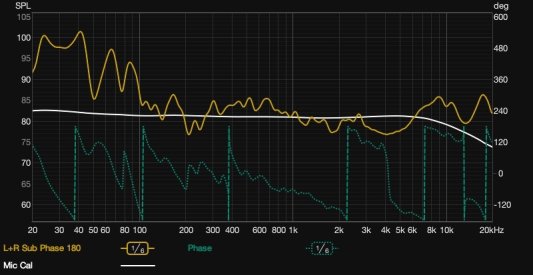 LR SUB Phase 180.jpg