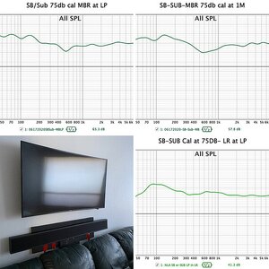 Soundbar and Sub Review