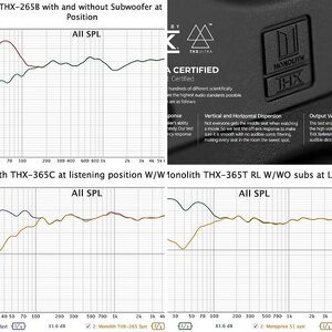 Monolith 5.X.4 Review