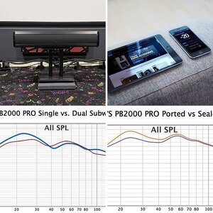 SVS PB-2000 PRO Review