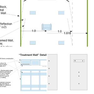 Home Theater Build