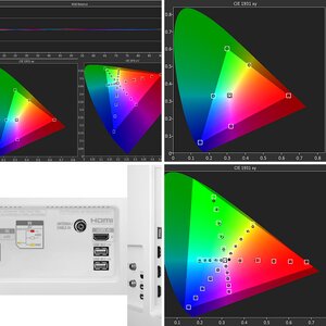 OLED65C7P Review