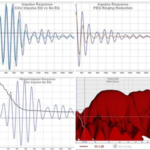 EQ Bass Decay