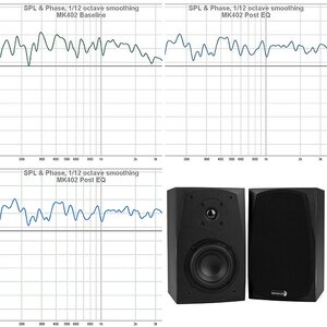 Dayton Audio Mk402