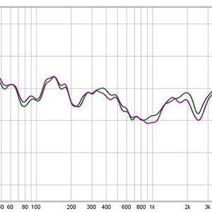 05 Lpc L And R