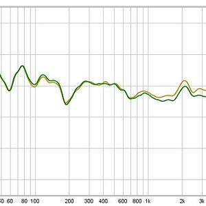 03 At 14deg Listening Angle