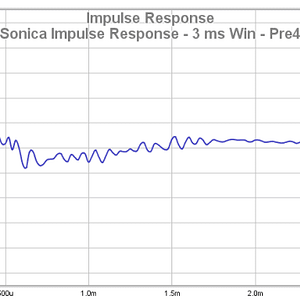 Sonica Impulse Response - 3 Ms Win - Pre4