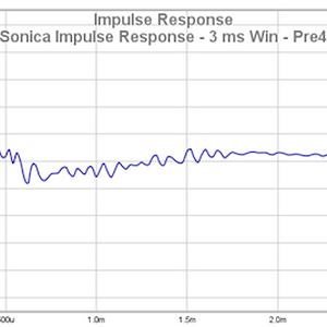 Sonica Impulse Response - 3 Ms Win - Pre4