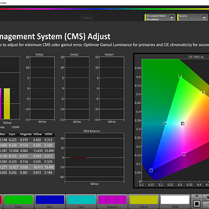 Cinema Gamut Adjustment