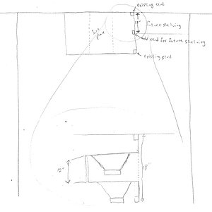 IB Manifold