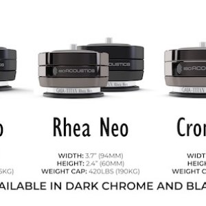 TITAN Neo Weights and Dims.jpg