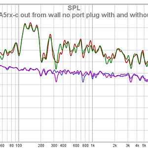 Chane A5rx-c Out From Wall No Port Plug With And Without Dirac