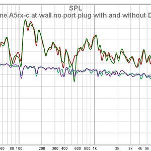 Chane A5rx-c At Wall No Port Plug With And Without Dirac