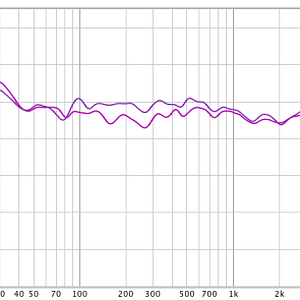 SMALL EQ