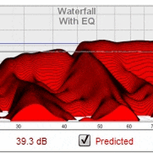 EQ GIF Waterfall