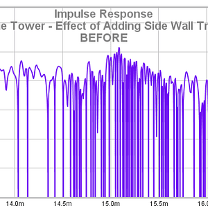 32 SVS Prime Tower - Effect Of Adding Side Wall Treatment - BEFORE