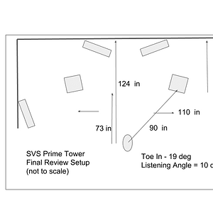 45 SVS Prime Tower Final Layout