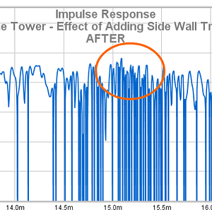 33b SVS Prime Tower   Effect Of Adding Side Wall Treatment   AFTER