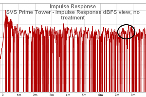 30a SVS Prime Tower - Impulse Response DBFS View, No Treatment