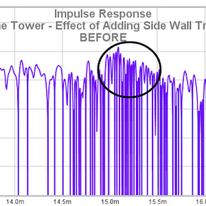 32b SVS Prime Tower   Effect Of Adding Fr Wall Treatment   BEFORE