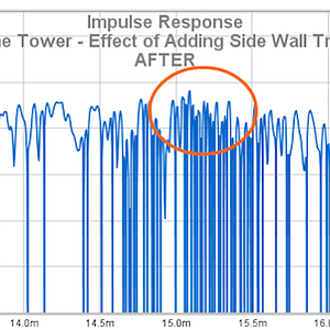 33b SVS Prime Tower   Effect Of Adding Fr Wall Treatment   AFTER