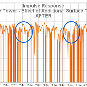 35b SVS Prime Tower   Effect Of Addiitional Surface Treatment   AFTER