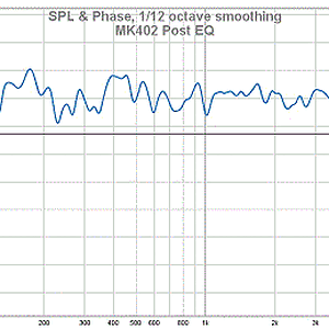 MK402EQ GIF