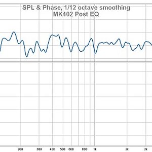 MK402 Post EQ