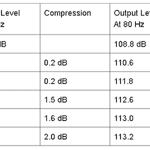 CEA paradigm defiance v8