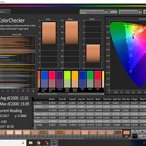 Digital Cinema HDR OOTB