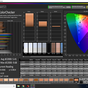 Digital Cinema SDR OOTB