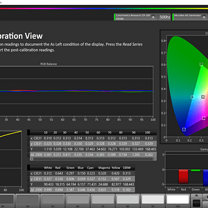 Post-Cal SDR Touch-up