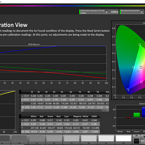 Pre-Cal SDR Touch-up