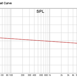 1 Dirac Default Target Curve.png
