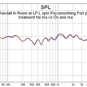 04 KLH Kendall In Room at LP L spkr Psy smoothing Port plug No toe vs On axis toe.png