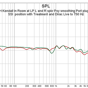 06 KLH Kendall In Room at LP L and R spkr Psy smoothing Port plug Ideal SSI  position with Tre...png