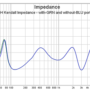 08 KLH Kendall Impedance - with-GRN and without-BLU port plug.png