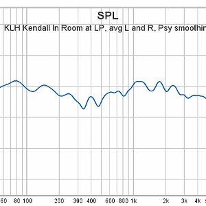 01 KLH Kendall In Room at LP avg L and R Psy smoothing w port plug (600x336).jpg
