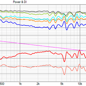 JTR212RT Power+DI.png