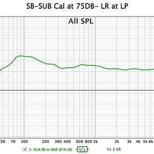 022-NLA SB w-SUB LP in LR 2.jpg