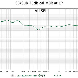 025-05172020-SB-SUB-MBR at LP.jpg