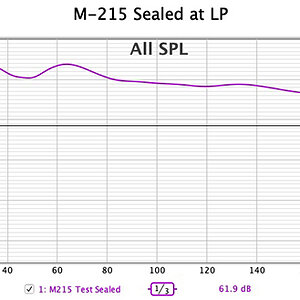 M-215 Sealed at LP.jpg