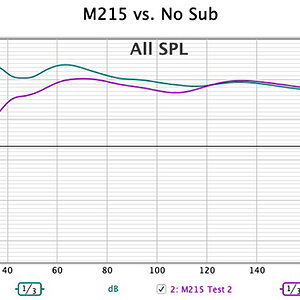 M215 Ported vs no sub.jpg